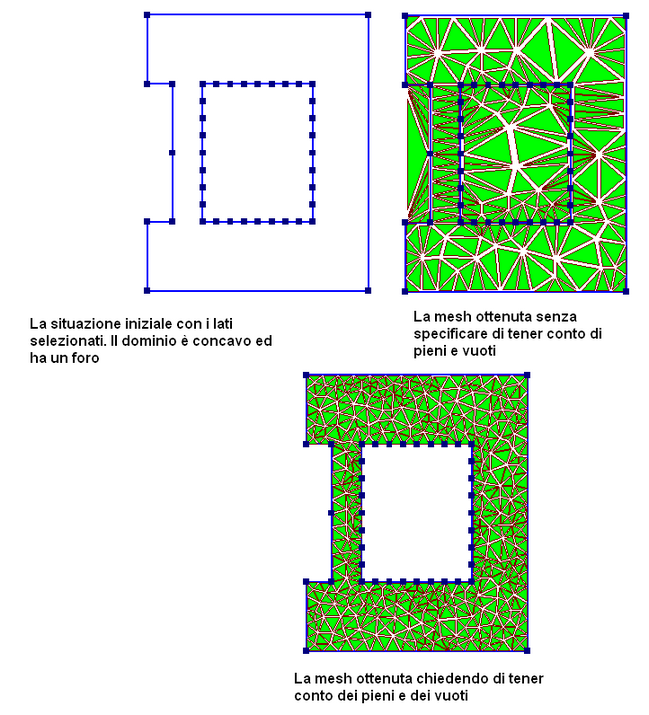 delaunay4