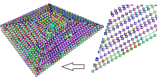 Figure 2.19