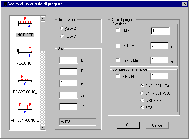 schema