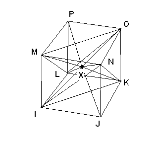 tetraedrizza