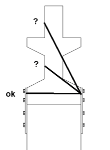 DLG_RENODE_OPTIONS1