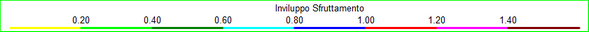 COM_CHECK_EXPLSCALE