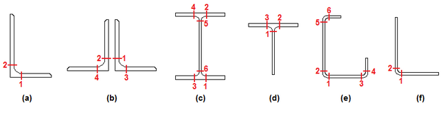 COM_CHECK_SECTTHROUGH