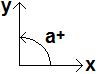 DLG_RENODE_LATOPOLRIF1