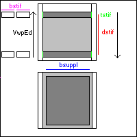 DLG_RENODE_STANDARDCHECK_chk01