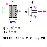DLG_RENODE_STANDARDCHECK_chk05