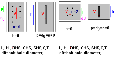 DLG_RENODE_STANDARDCHECK_chk07