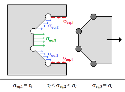 how_blocktear_3