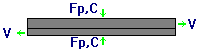 HOW_FRICTIONBOLTS