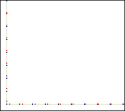 HOW_MESHFEM13
