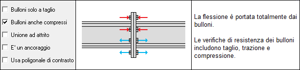 opzioni_bolt_layout_3