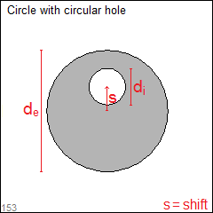 shapes_circholecirc