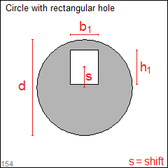 shapes_circholerec