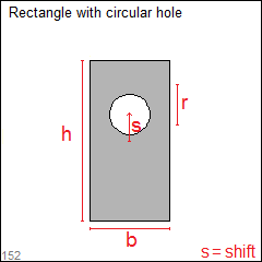 shapes_recholecirc