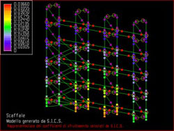 scaffalature industriali