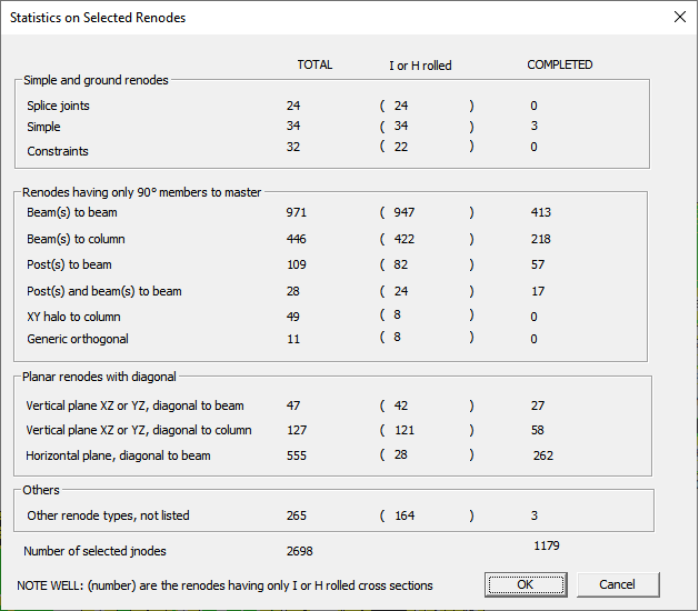 DLG_AUTO_STATISTICS