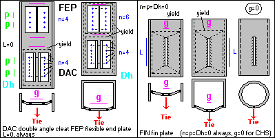 DLG_RENODE_STANDARDCHECK_chk06