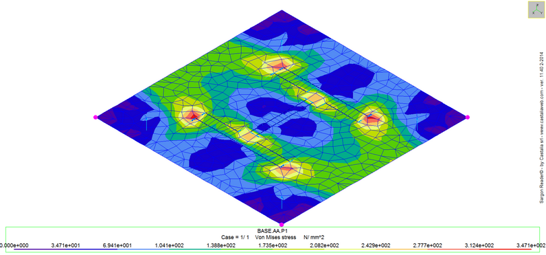 Modello di piastra in cui le saldature sono modellate con elementi beam rigidi (dalla versione 5.91) Modello di piastra in cui le saldature sono modellate con elementi beam rigidi (dalla versione 5.91)