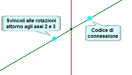 WHAT_CONNECTION
