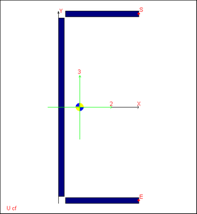 Sezione efficace in compressione semplice (Kgr=1)