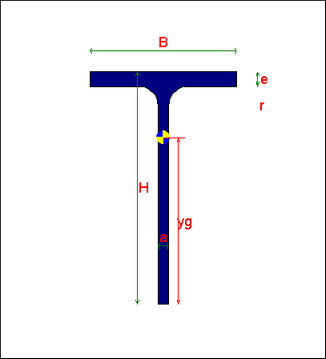 thsm