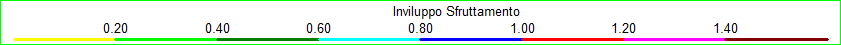 COM_CHECK_EXPLSCALE