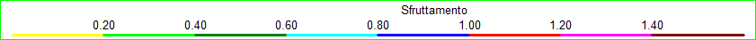 COM_CHECK_EXPLSCALECURR
