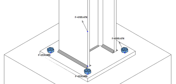 COM_CHECK_FORCES(RESULTANT)