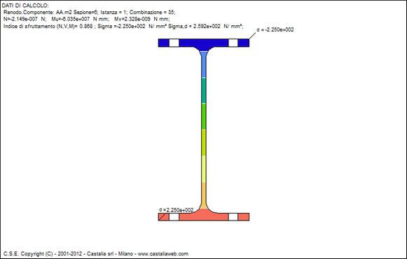 COM_CHECK_NETSECT