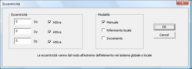 DLG_FEM_SETOFFSET